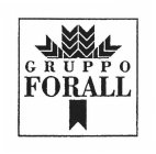Forall_Group